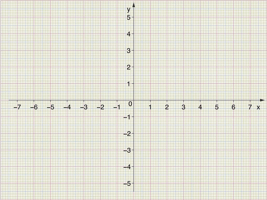 Mẫu thiết kế tọa độ làm hình nền powerpoint