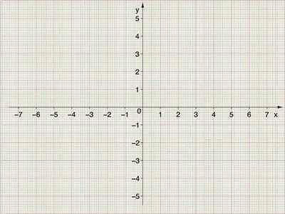 Mẫu thiết kế tọa độ làm hình nền powerpoint