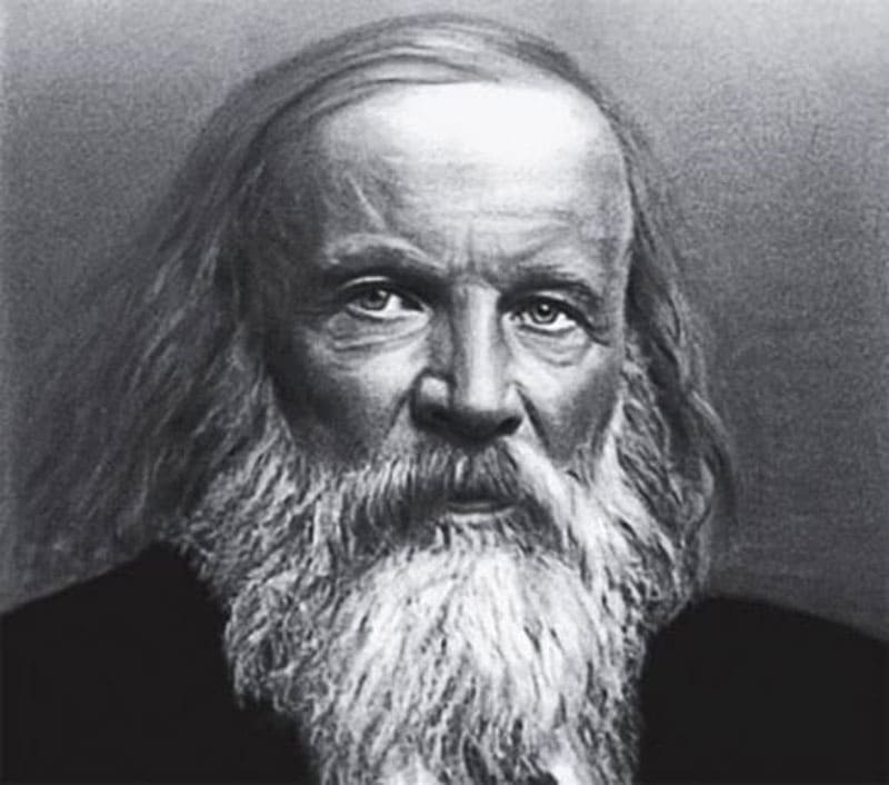 Xem hình ảnh nhà khoa học DMITRI MENDELEEV (February 8, 1834 – February 2, 1907)