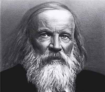 Xem hình ảnh nhà khoa học DMITRI MENDELEEV (February 8, 1834 – February 2, 1907)