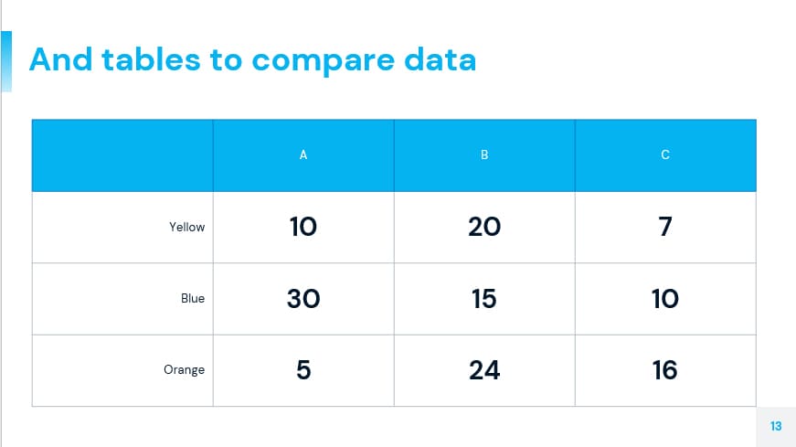 mẫu slide powerpoint tuyệt đẹp