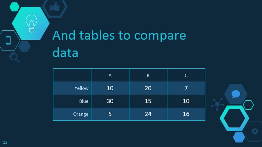 mẫu slide powerpoint tuyệt đẹp