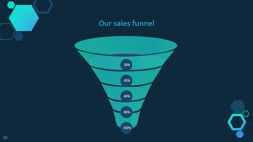 mẫu slide powerpoint tuyệt đẹp