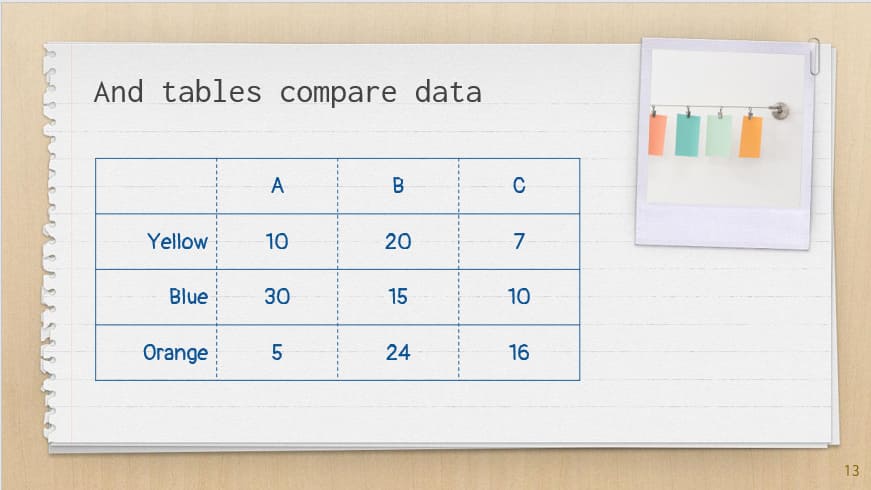 mẫu slide powerpoint tuyệt đẹp