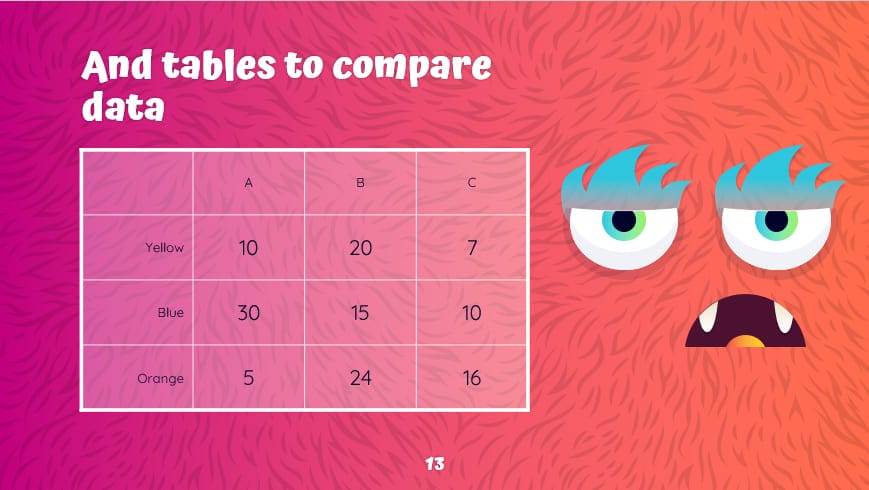 mẫu slide powerpoint tuyệt đẹp