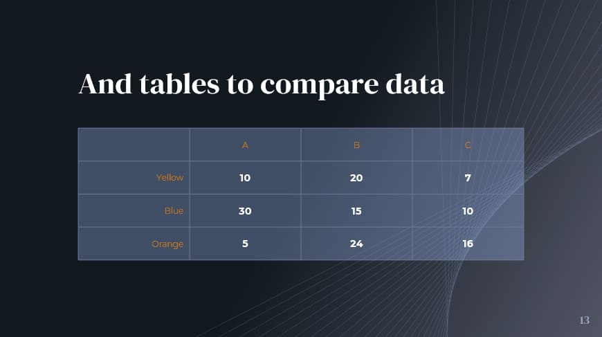 mẫu slide powerpoint tuyệt đẹp