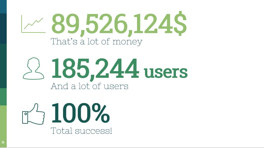 mẫu slide powerpoint tuyệt đẹp