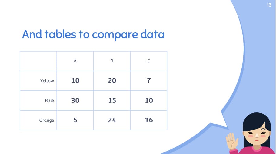 mẫu slide powerpoint tuyệt đẹp